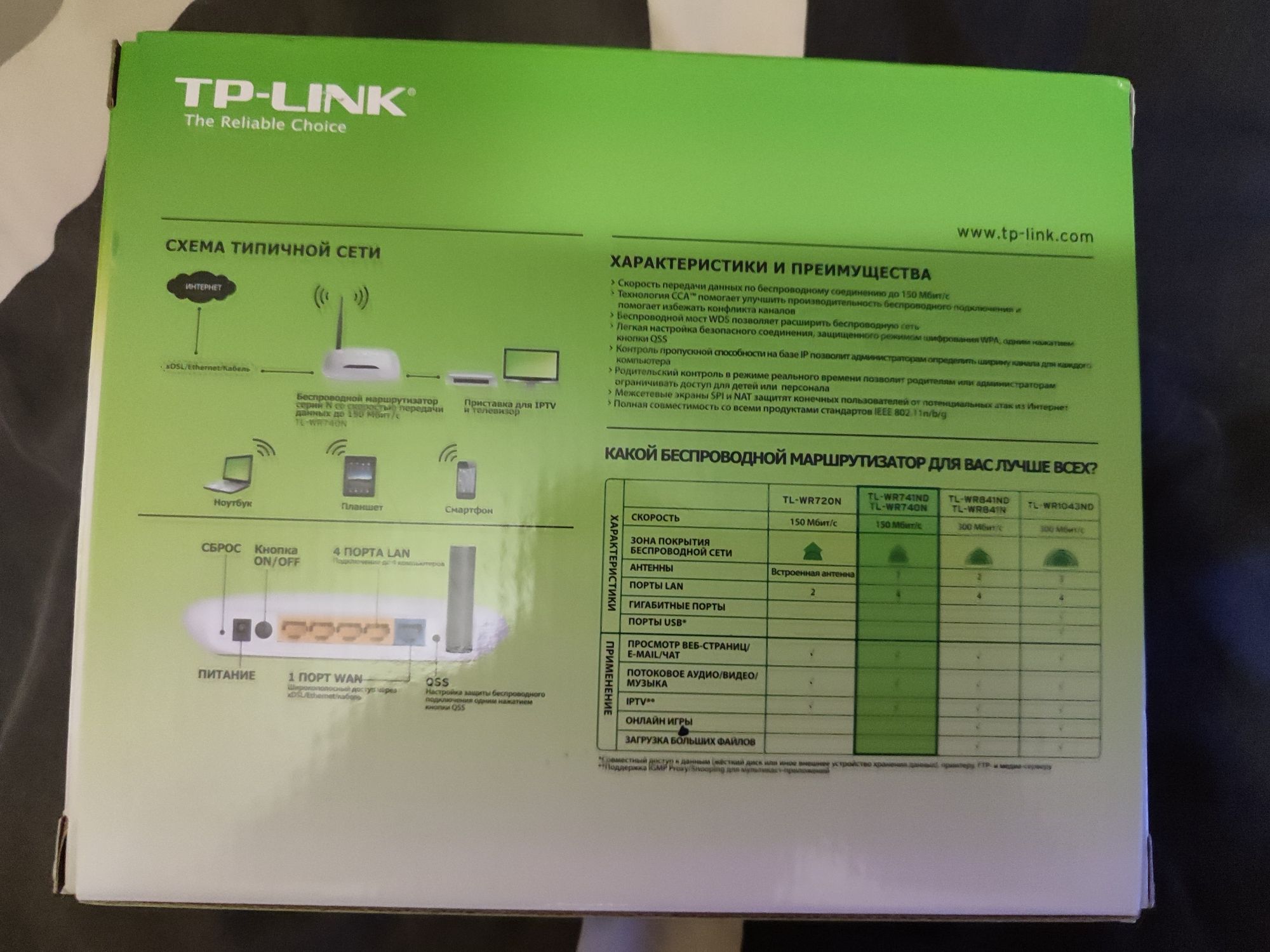 Роутеры Tp-link 740n .Сост. Отличное!Успейте купить!