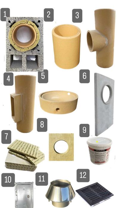 Komin systemowy ceramiczny - wysokość 8m Kw2 Fi 180/200 Uniwersal