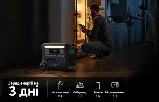 Зарядна станція Anker Solix F2000 2048Wh 2300W