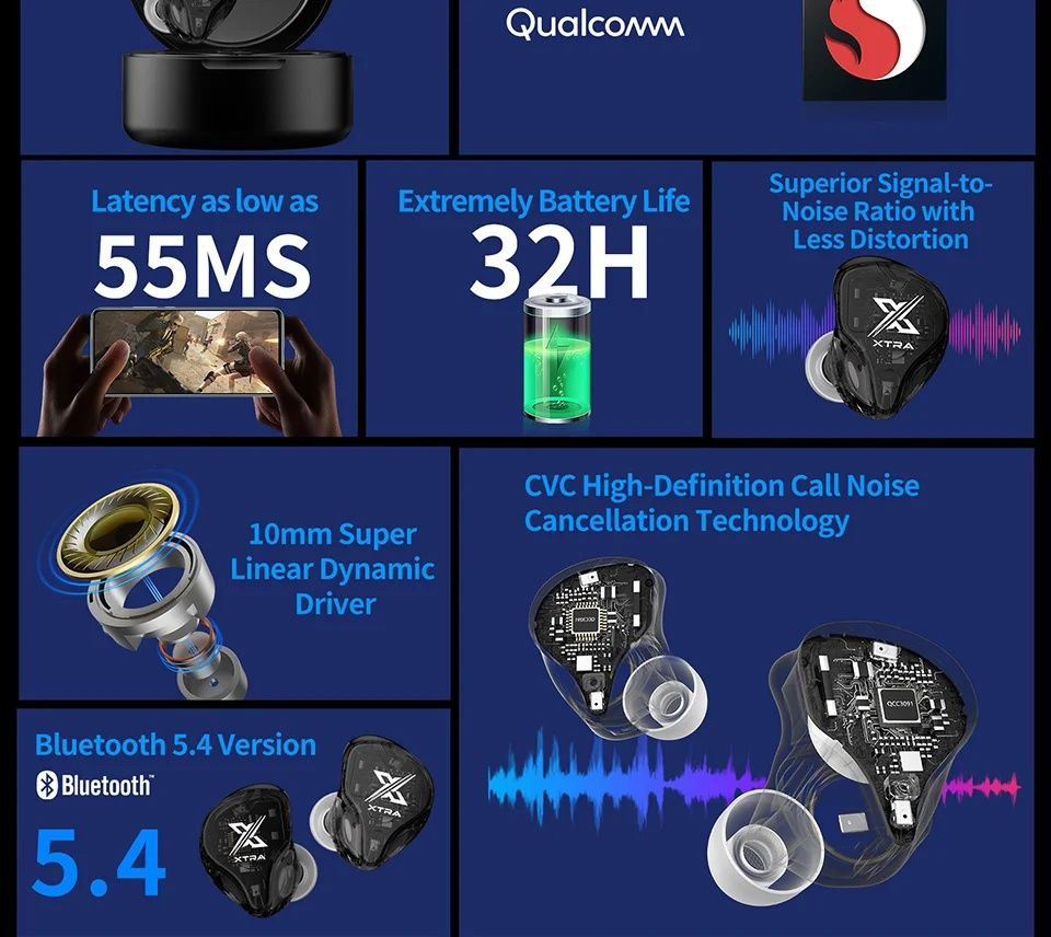 Навушники KZ Xtra Bluetooth 5.4 TWS Multi-Mode ANC QCC3091