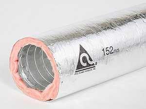 Повітропроводи ATCO (USA) ізольовані (утеплені) та неізольовані.