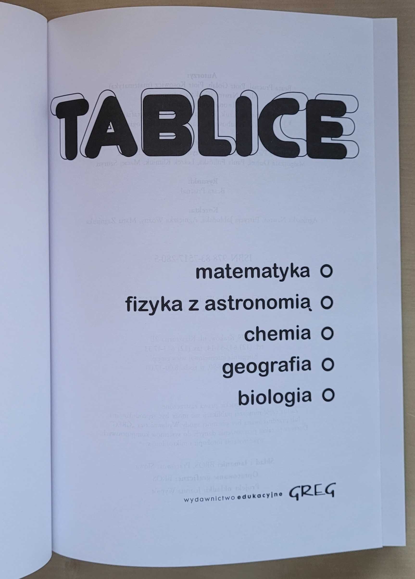 Tablice: matematyka, fizyka z astronomią, chemia, geografia, biologia