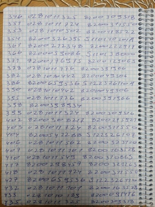 Блок управління двигуном EБУ. Renault.  Kangoo. Klio. Trafik. Laguna