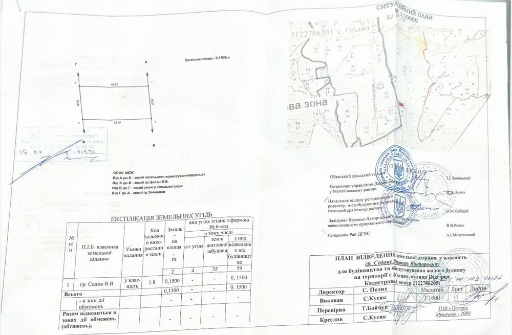 Земельний участок