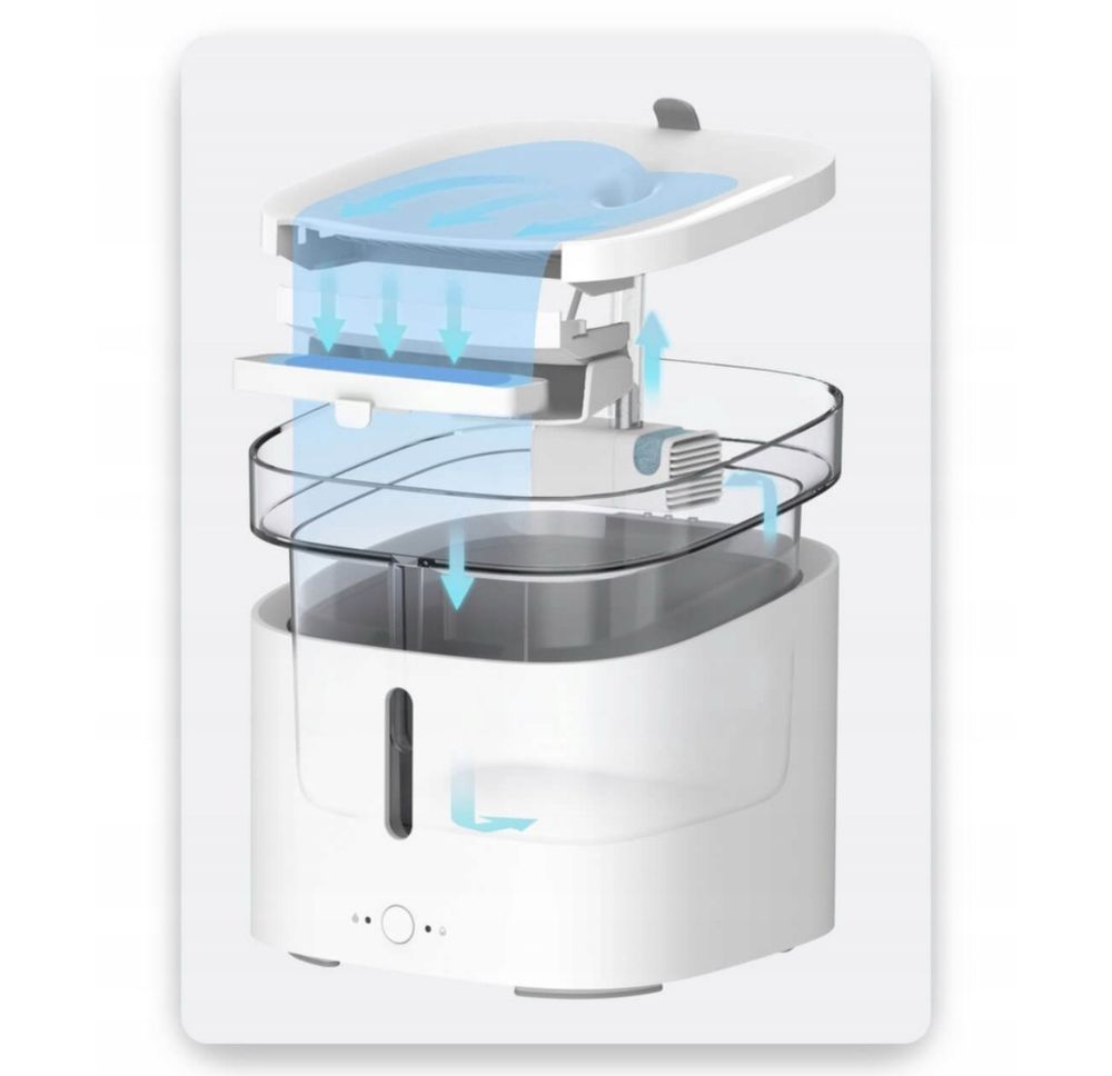 Poidło XIAOMI Smart Pet Fountain XWWF01MG-EU