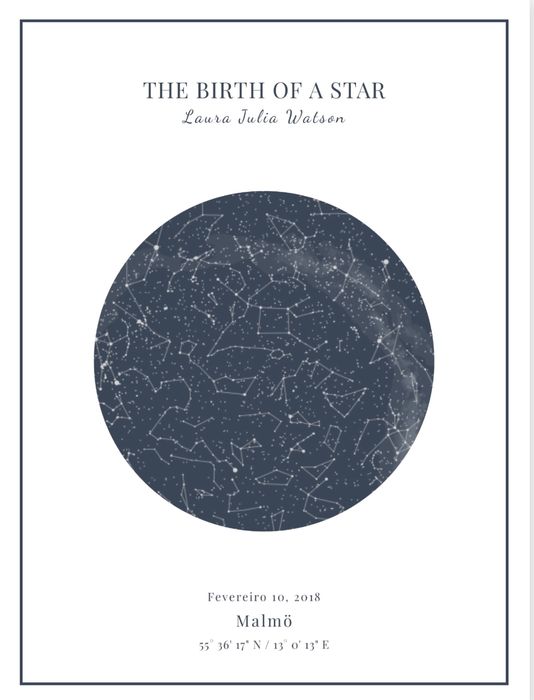 Molduras/ quadros  personalizados