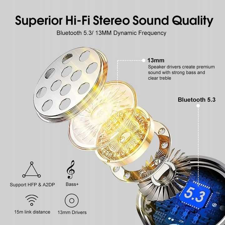 Słuchawki bezprzewodowe douszne Bluetooth 5.3 OYIB