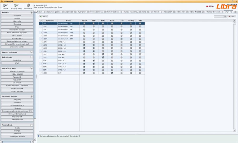 Trzy centrale PBX Server Platan Libra - licencje VOIP - karty GSM!