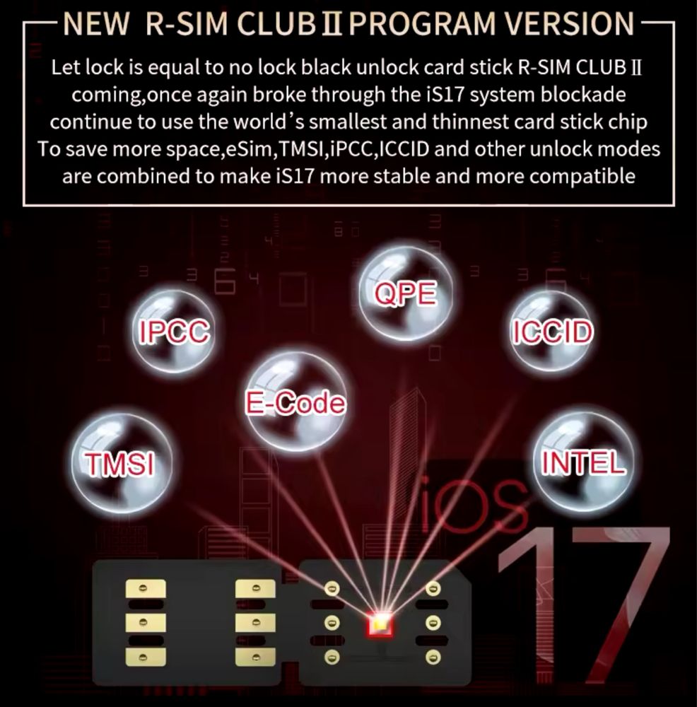 R-SIM 19 V1.43.77 Нова Технологія QPE Розблокування iPhone R-SIM-E-SIM