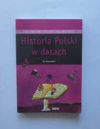 Historia Polski w datach