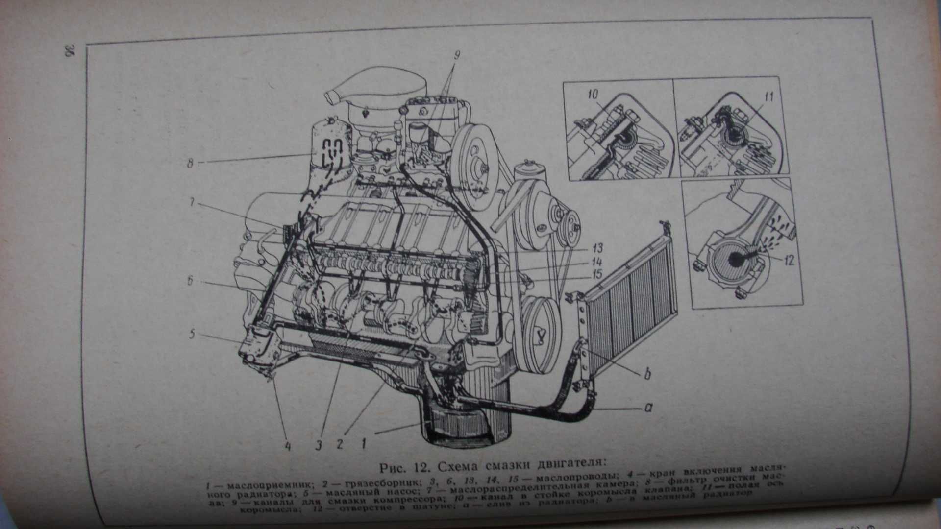 Ural 375d instrukcja obsługi.