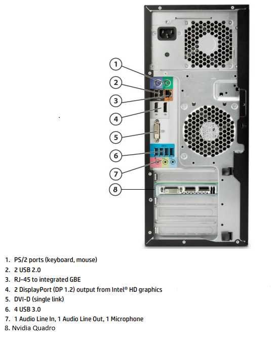 Komputer HP Core i7, 64GB RAM 2x512 GB NVME Nvidia Quadro W11 Pro