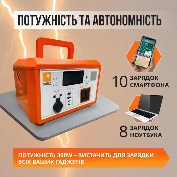Портативна зарядна станція 300W (275Wh) для роутера, для ноутбука