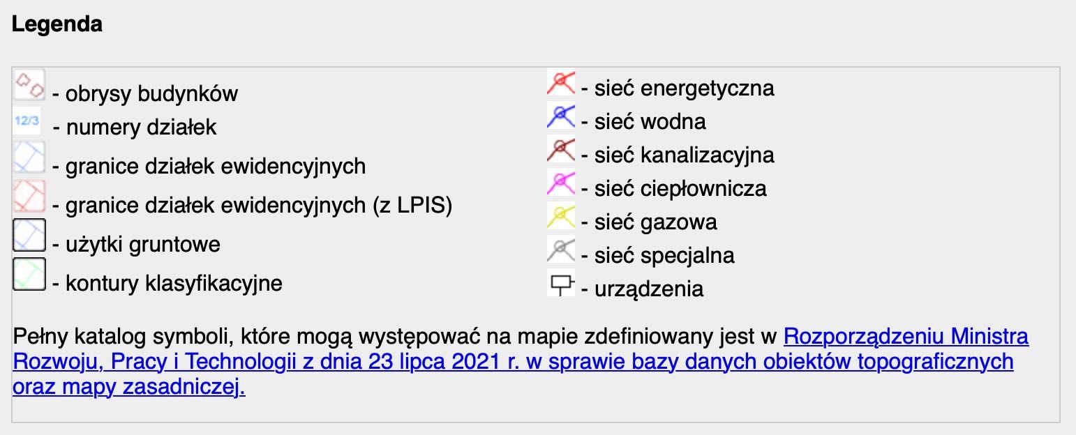 Działka do szybkiej sprzedaży – 0.3044 ha