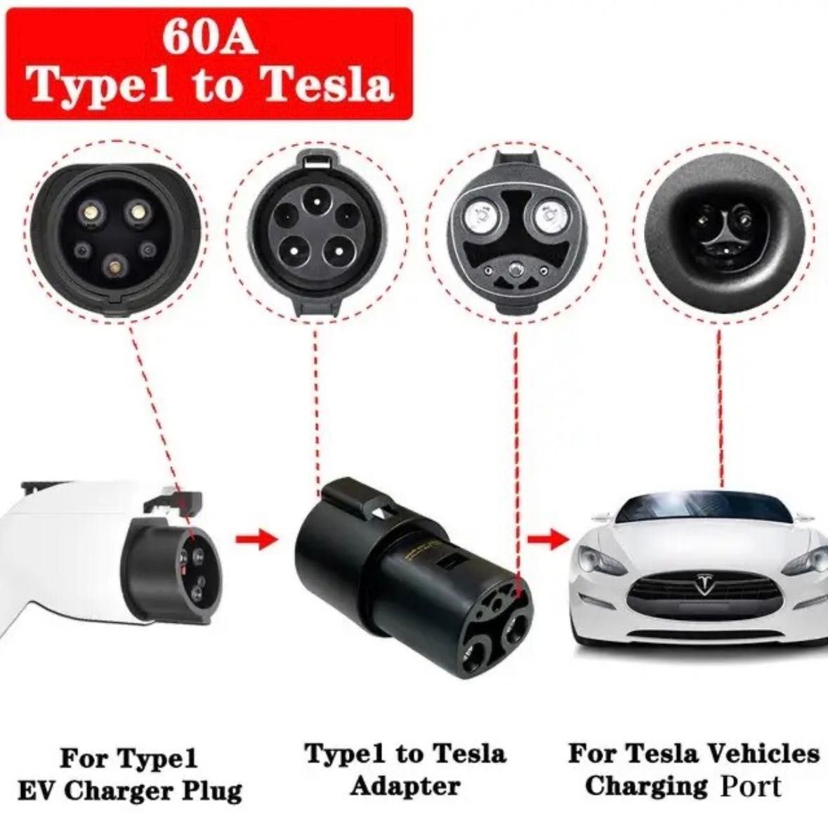 Зарядный авто адаптер Type1 to Type2, Type2 to GB/T, Tesla to GB/T