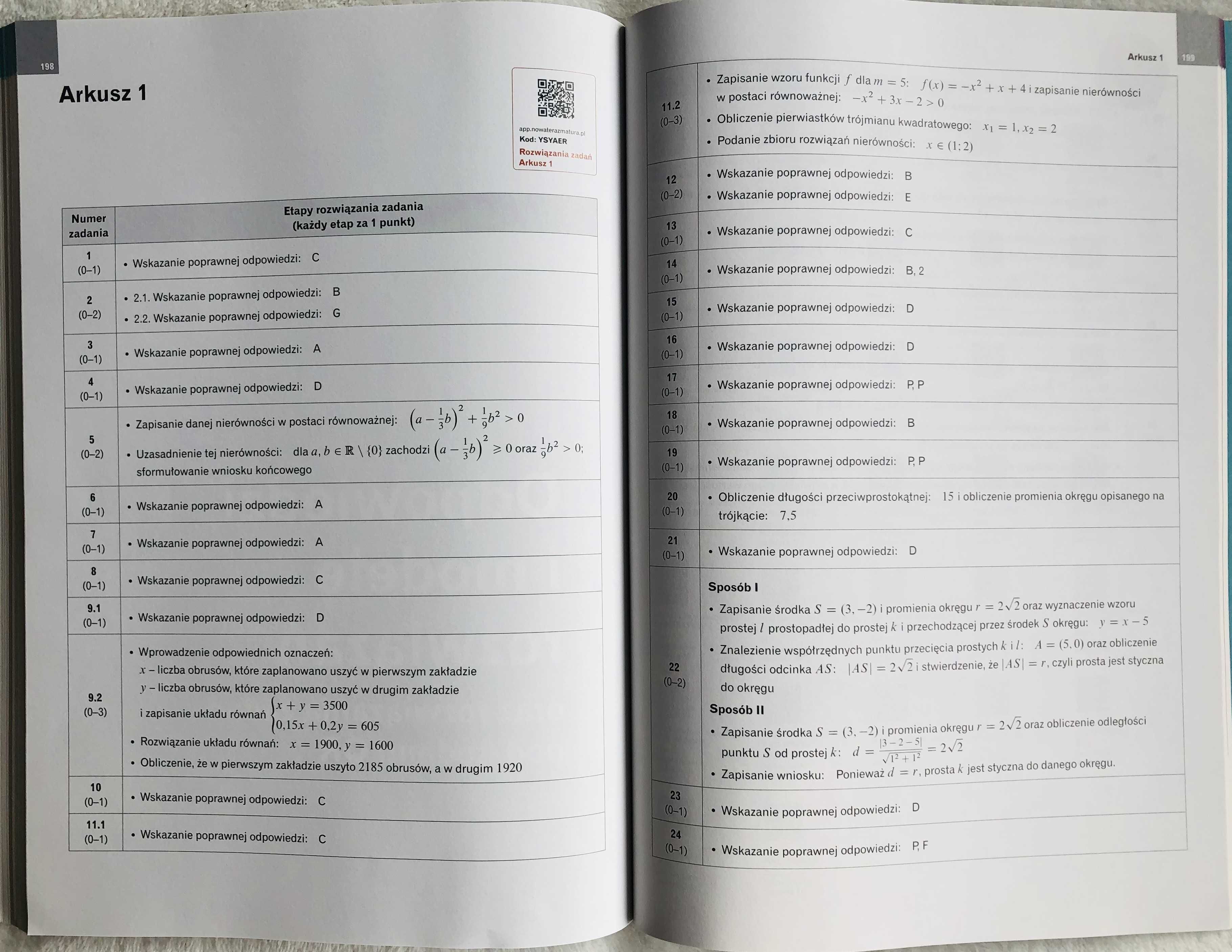 Arkusze maturalne Nowa teraz  matura. Matematyka poziom podst.2024