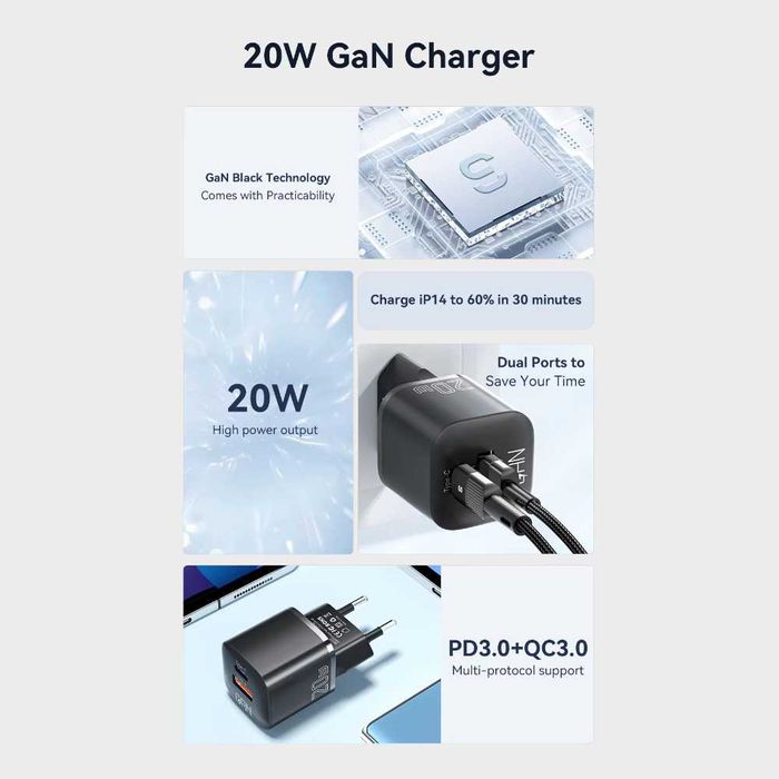 Ładowarka Sieciowa Essager 20W GaN USB C i A Szybkie Ładowanie Czarna