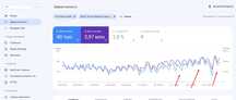 SEO - просування | "Проведу за руку" Ваш сайт у ТОП видачі Google!