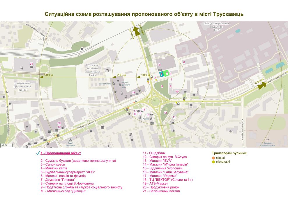 продаж - комерційної нерухомості