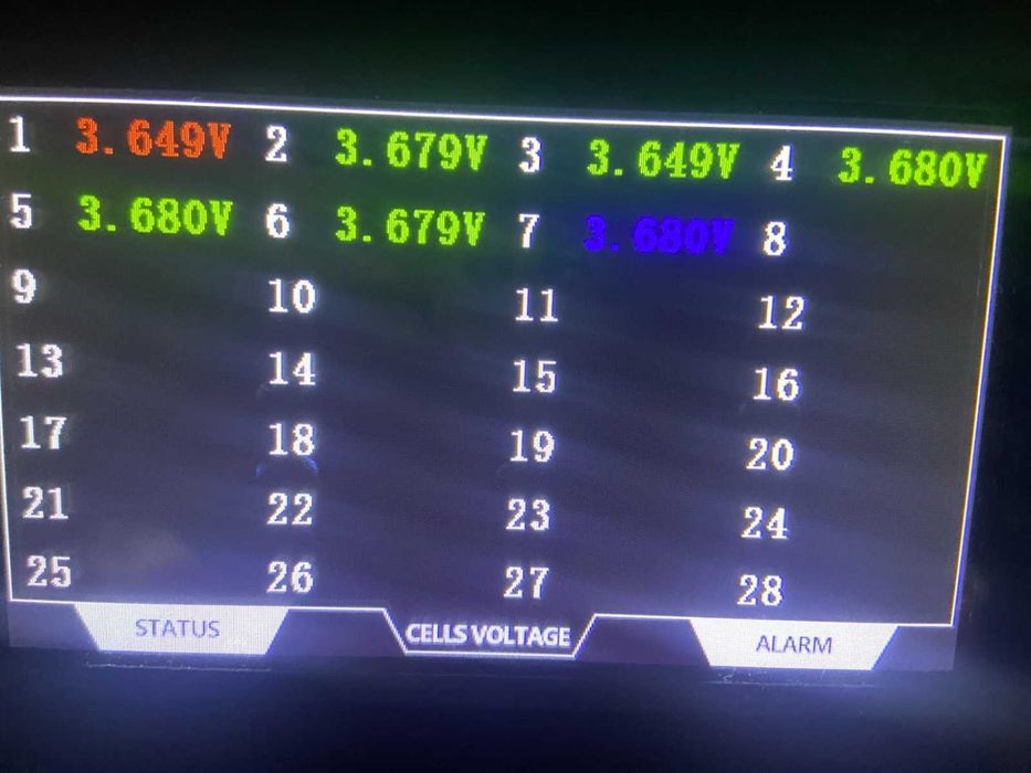 Потужна зарядна станція для квартири