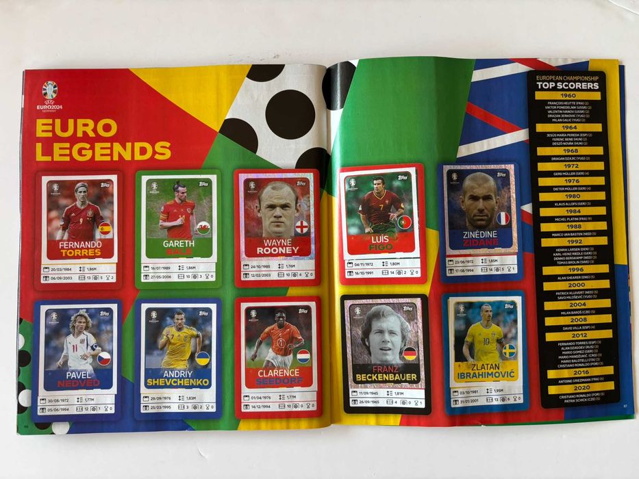 Album Caderneta completa Euro Germany 2024