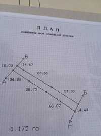 Продам земельну ділянку в с. Оленівка Фастівського р-ну Київської обл.