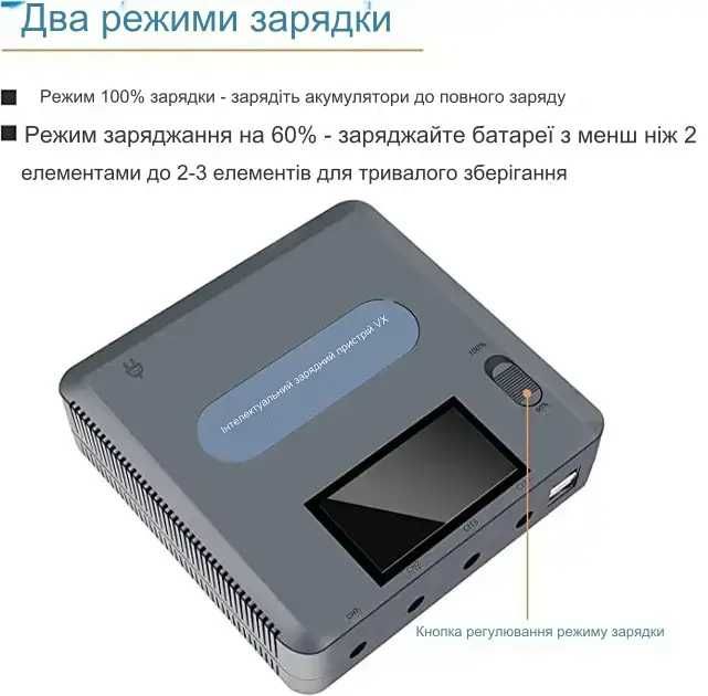Зарядка зарядний пристрій для dji mavic 3  3 Pro / 3T / 3E DC