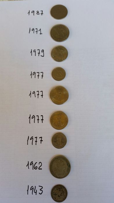 Moedas antigas portuguesas