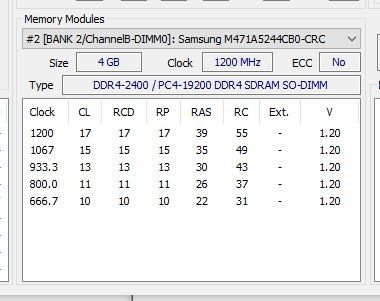 Оперативна пам'ять 4GB, SO-DIMM, DDR4