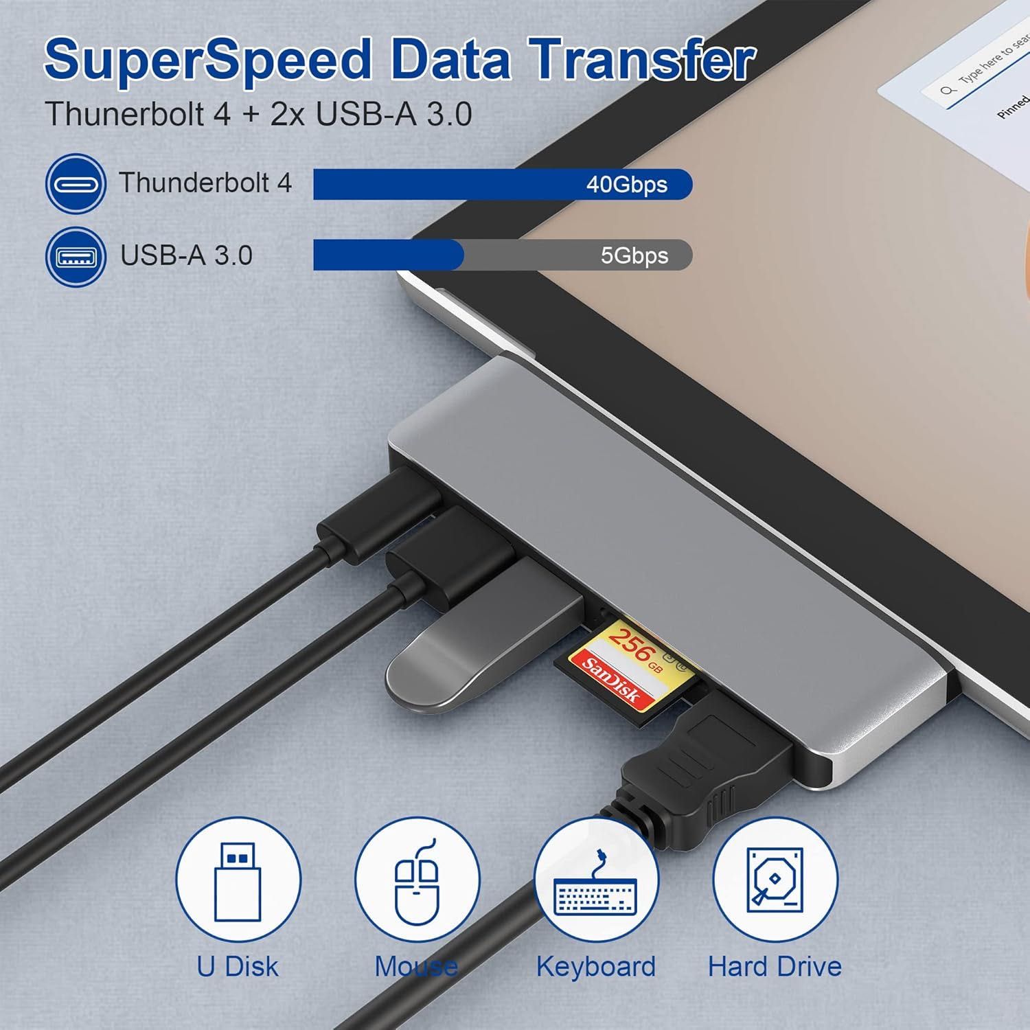 Surface Pro 9 Hub stacja dokująca z HDMI 4K, USB-C Thunerbolt 4