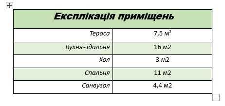 Продаж готових якісних модульних будинків 30 - 100 м2 Київська обл.