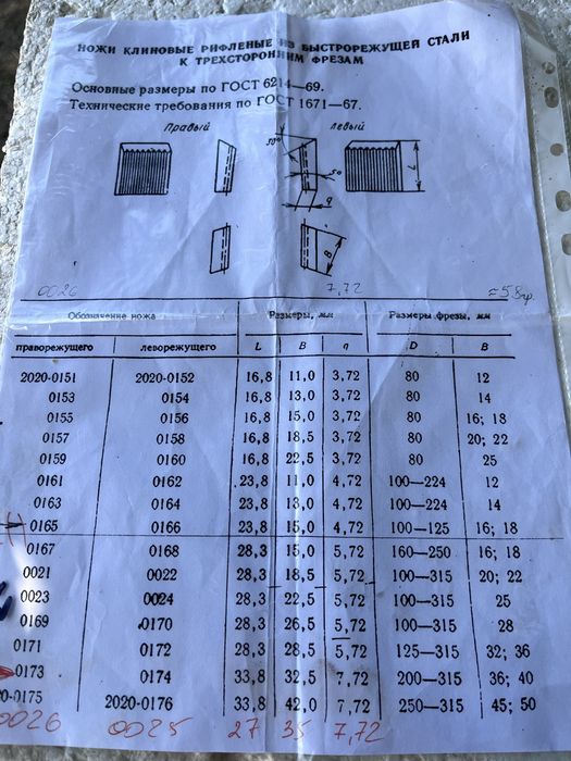 Ножи клиновые рефленные из быстрорежущей стали р6 м5  к трех. стор. фр