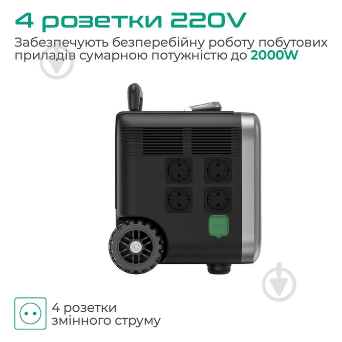 Зарядна станція ZENDURE SuperBase Pro 1500 (1440 Вт·год)