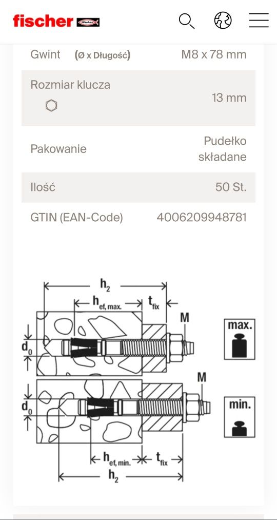 Kotwa sworzniowa BETON FAZ II 8/30 ocynk 94877 FISCHER-50szt. opakow.