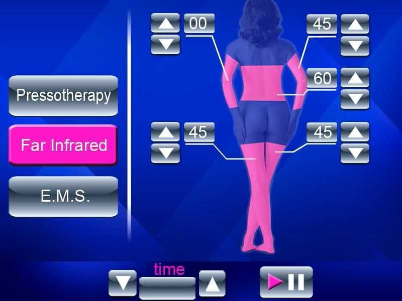 Drenaż limfatyczny, BOA,  elektrostymulacja, preso , IR, kombinezon