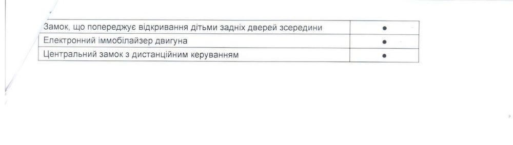 Продам Toyota Yaris Cross hybrid 2023