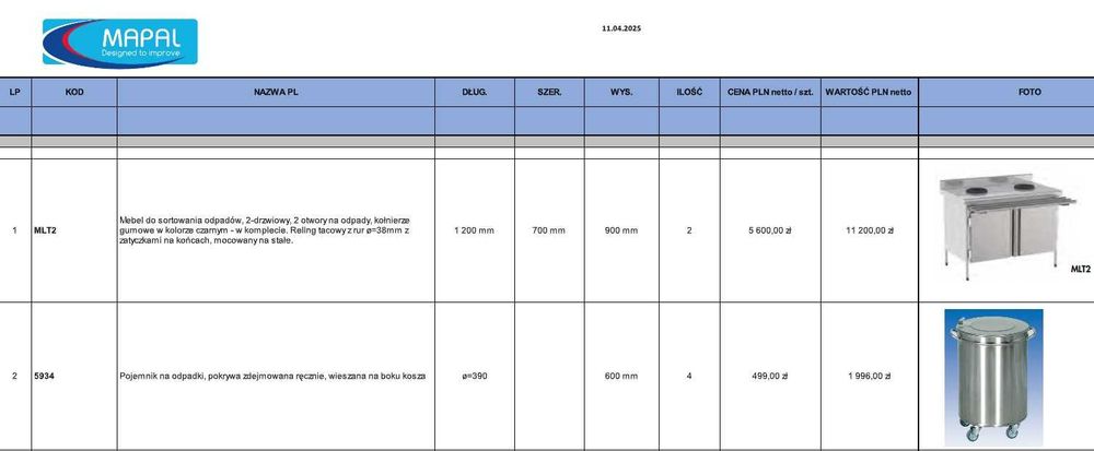 Mebel do sortowania odpadów, 2-drzwiowy, 2 otwory na odpady NOWY