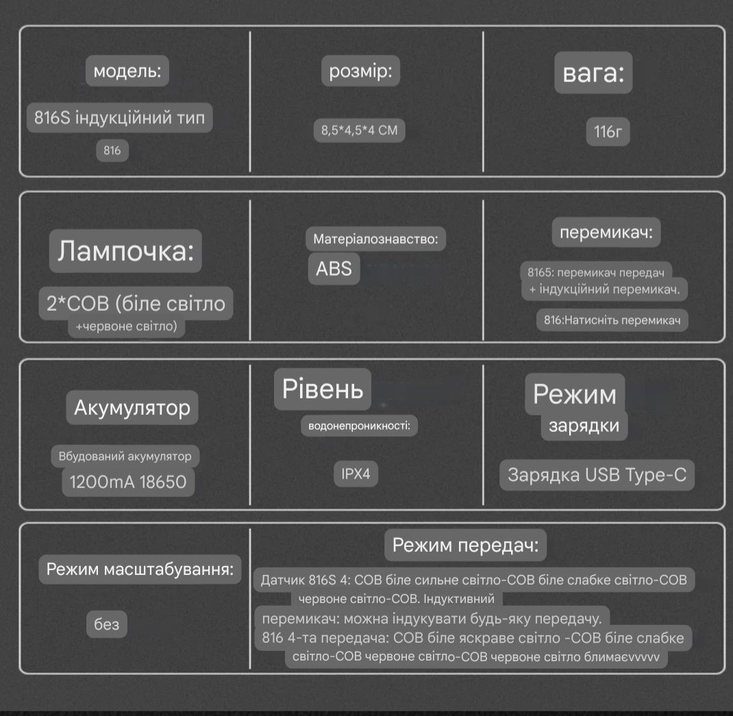Фонарь налобный аккумуляторный 18650