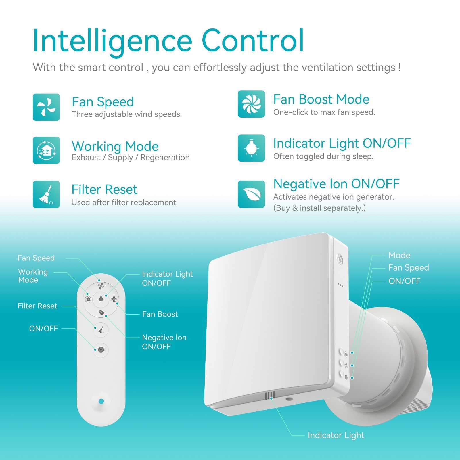Ventilador Mecânico 2.0 Filtro F7 Wi-Fi - VMC