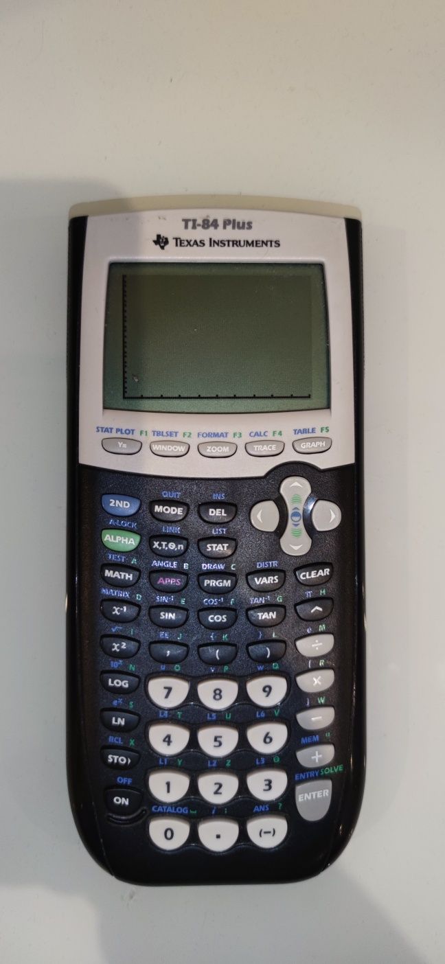 Calculadora ti-84 plus