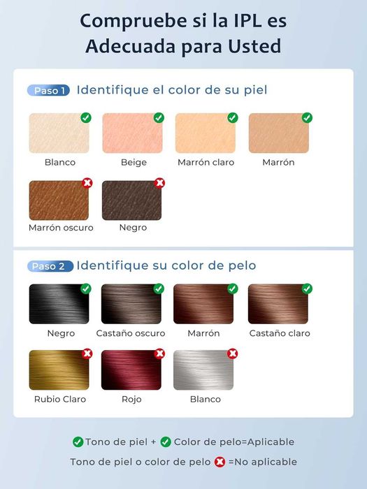 Máquina de Depilação a Laser IPL 3 em 1, portátil