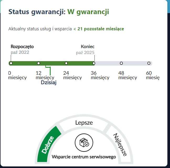 Laptop gamingowy Lenovo Legion 5 rtx 3060 Ryzen 7 5800H