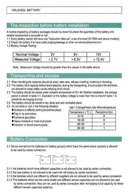 Акумулятор гелевий STAR NEW 12V 200 AH GEL