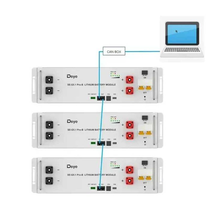 Аккумулятор Deye SE-G5.1 Pro-B LiFePO4 51.2v 100Ah 5.12kwh (2025 р.)
