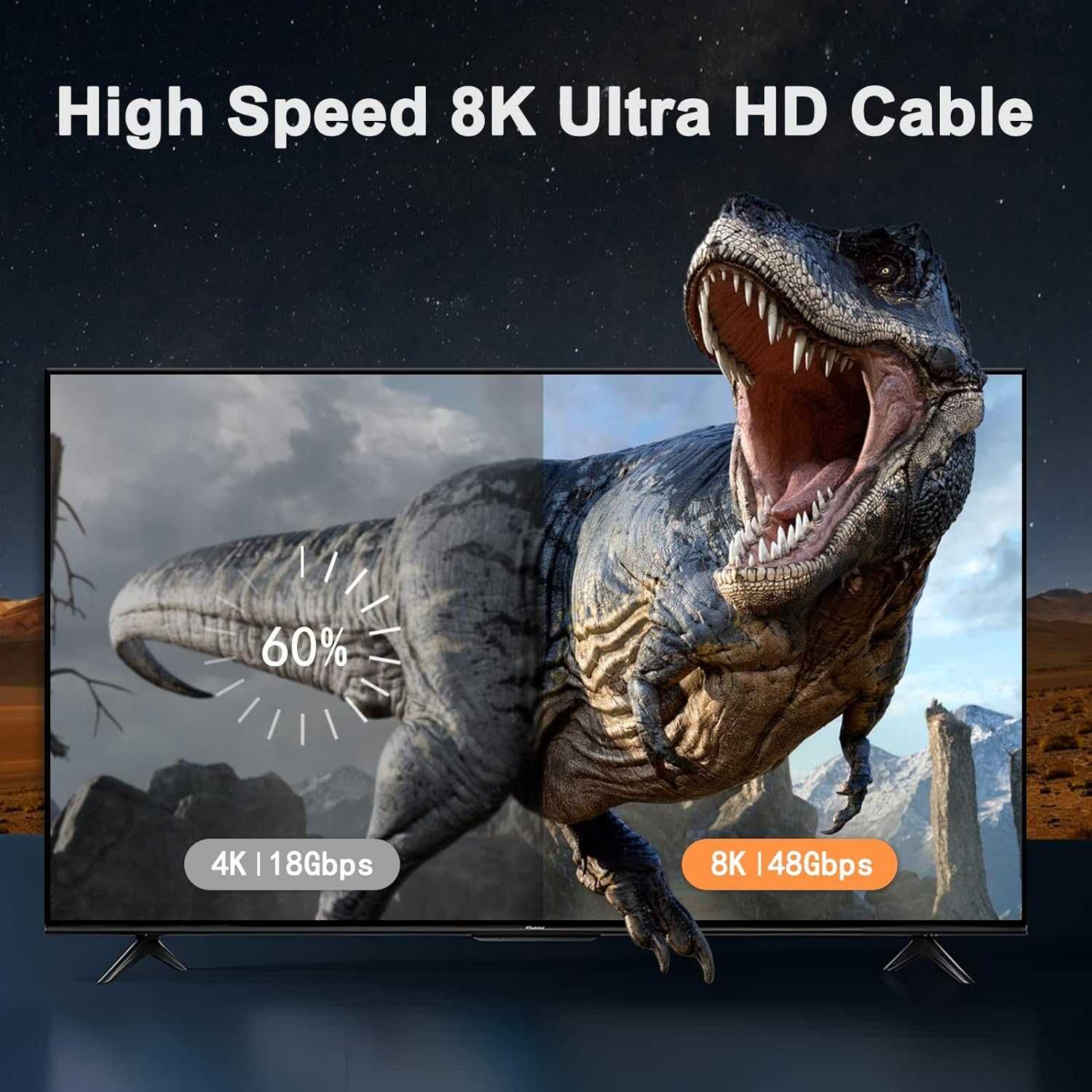 Cabo HDMI 2.1,  8K 120 Hz, 48 Gbps, 10 metros