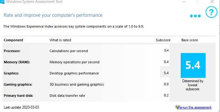 HP 820 G1 i7 4500U 12 / 256GB SSD