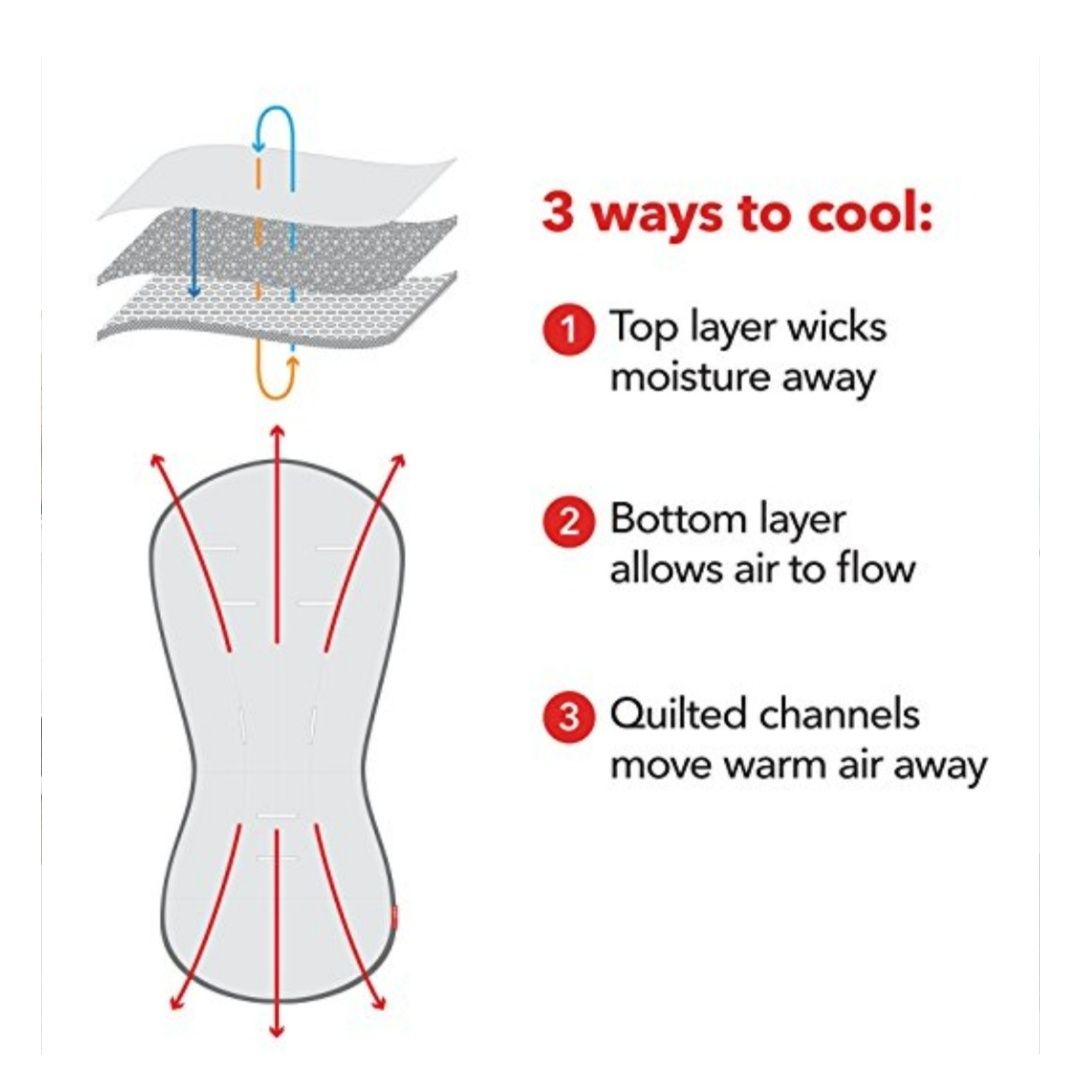 Вкладиш для коляски Skip Hop Stroll-and-Go Cool Touch
