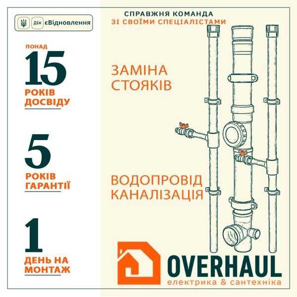 Замена стояков, труб, водопровод, канализация Поменять стояк