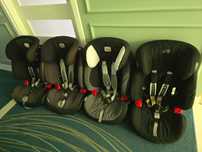 Fotelik samochodowy Romer Britax Evolva 1-2-3 9-36 kg