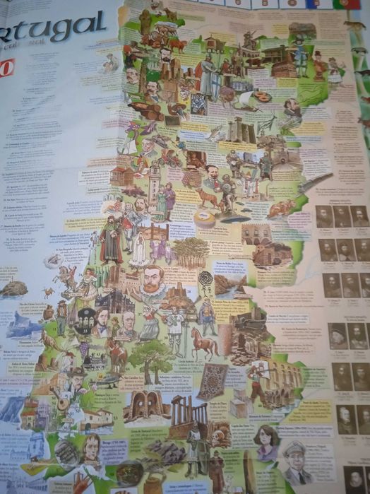 Mapa Histórico-Cultural de Portugal - Visão